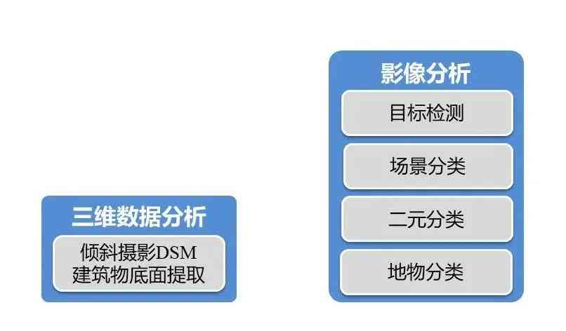 手机端免费AI论文写作软件盘点：高效创作与智能辅助一站式解决方案