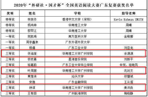 探索AI写作工具：盘点热门AI报告撰写网站及其功能特点