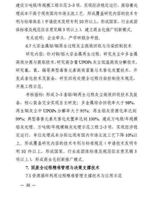 项目基金申请报告的完整格式与内容撰写指南：涵要点、模板及注意事项