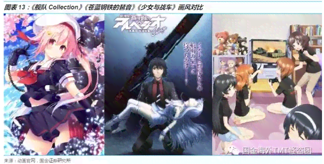 AI创作秘：全方位掌握二次元文案撰写攻略，轻松吸引二次元爱好者！