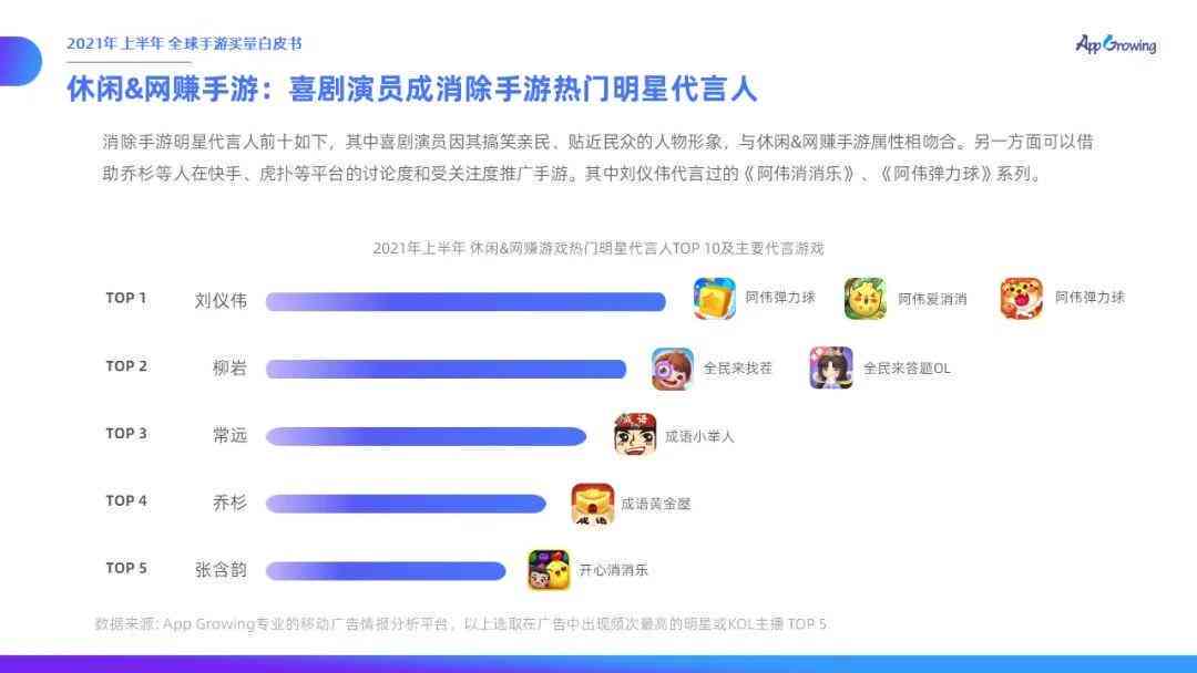 爱二次元的文案：短句、句子集锦，表达热爱二次元的情感精华