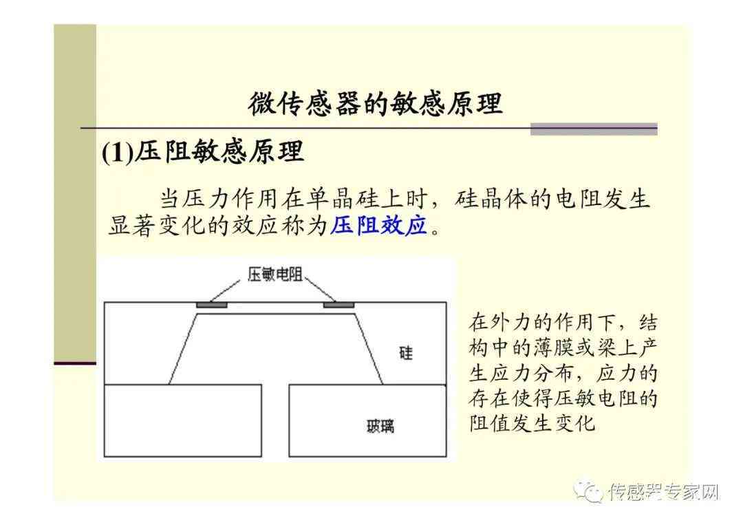 深入解析AI写作原理：全面揭秘智能文本生成技术与应用