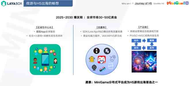 ai写作单机版