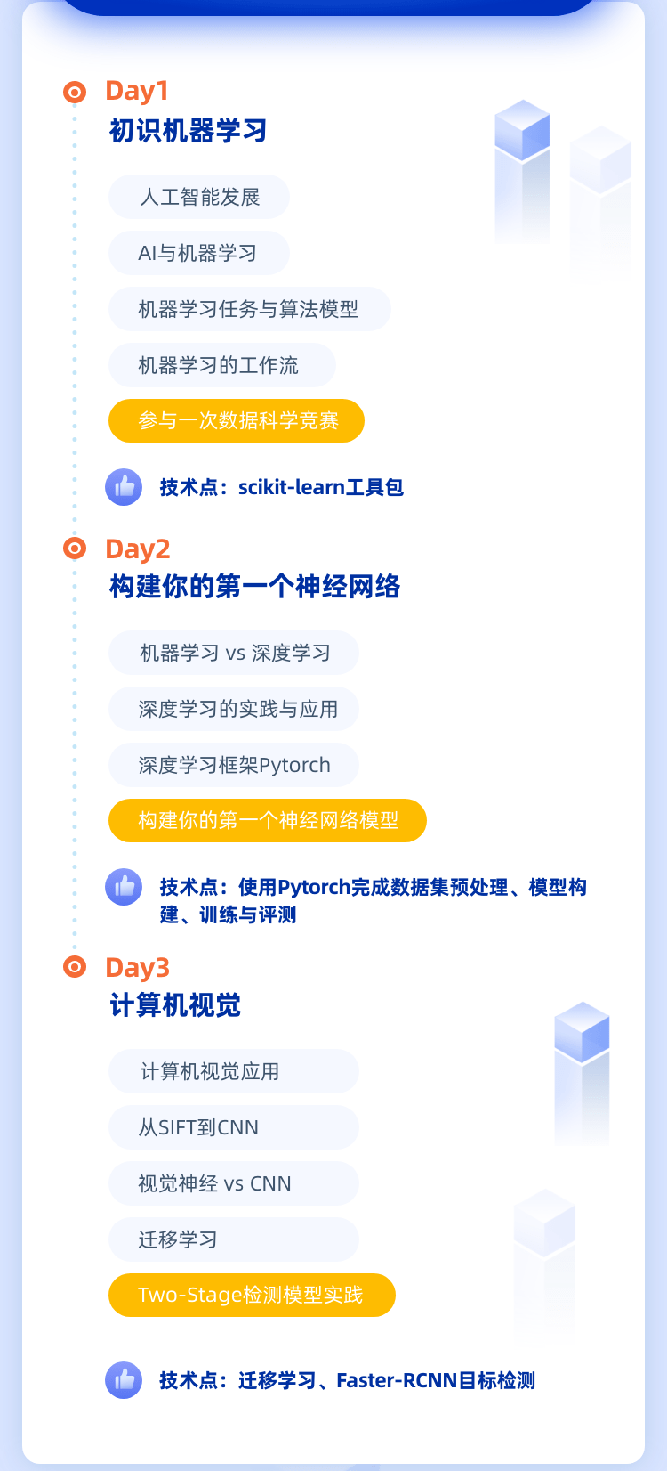 ai能不能取代文案