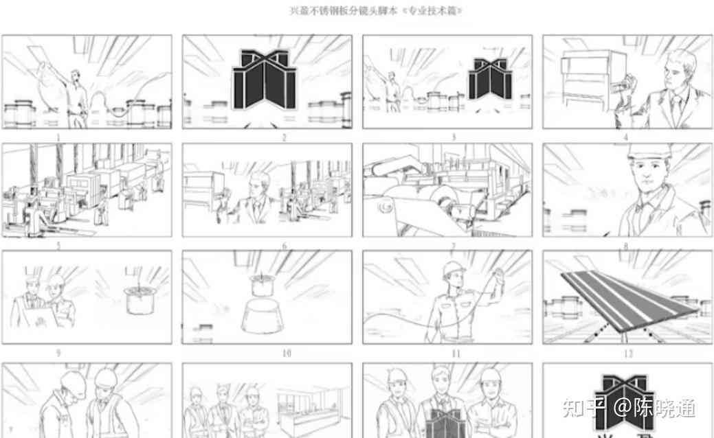 分镜头脚本ai绘画