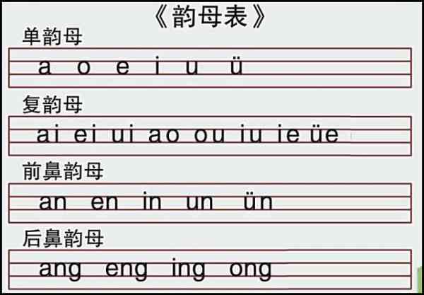 拼音ai的写作格式