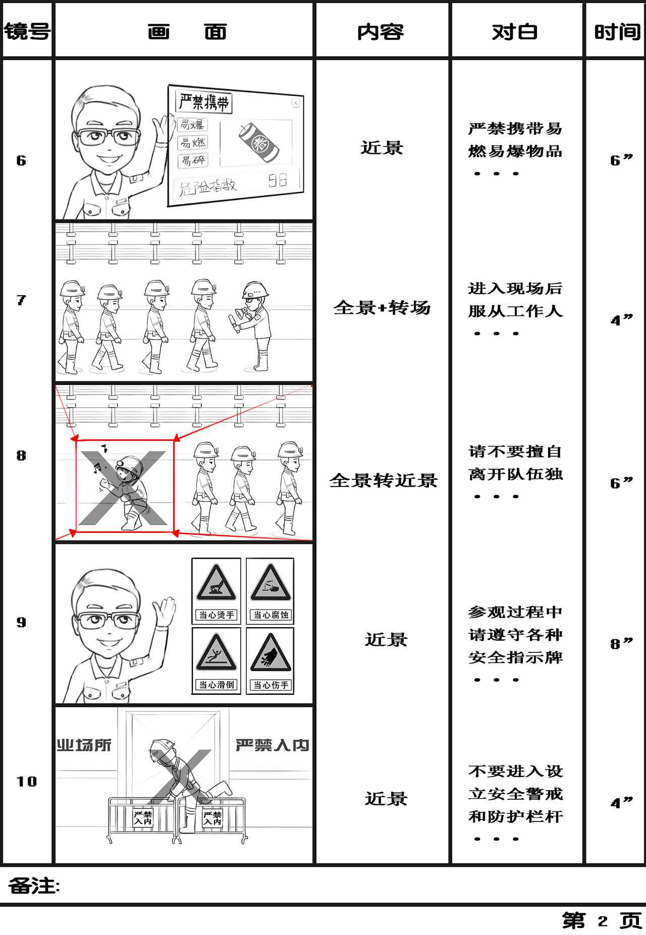 ai免费写脚本分镜