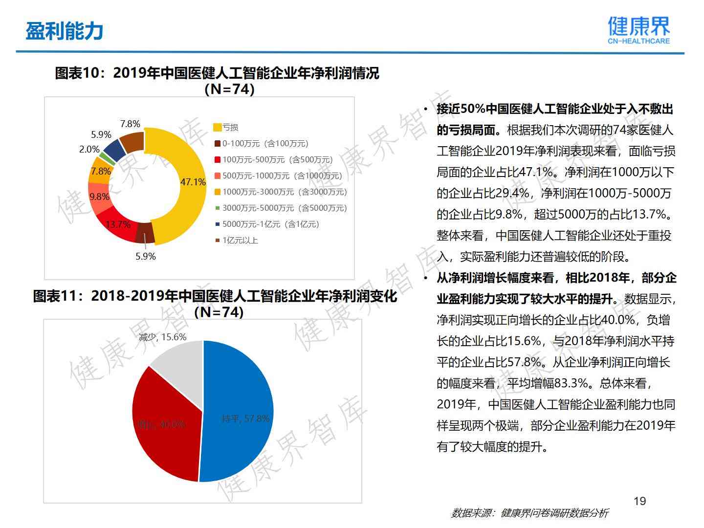 ai健成长报告