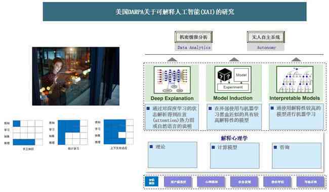 探索高效免费AI脚本：精选实用工具助力自动化任务
