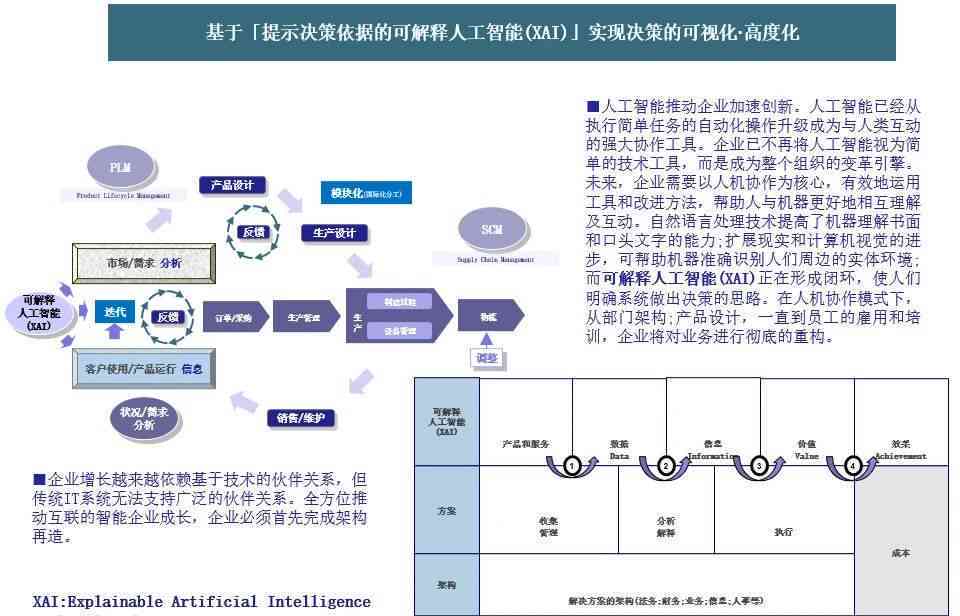 探索高效免费AI脚本：精选实用工具助力自动化任务