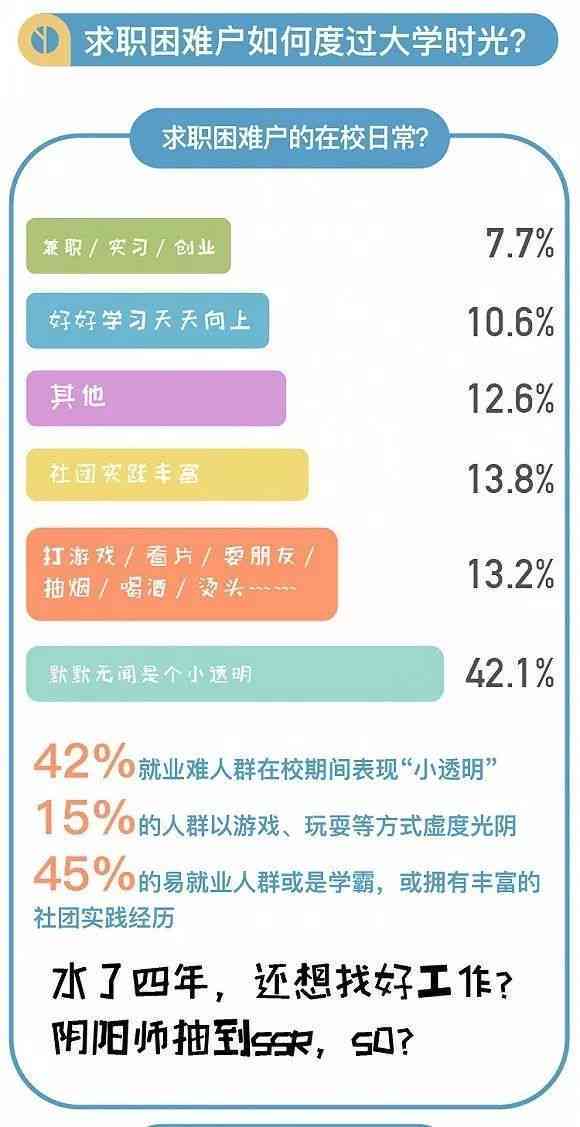 AI写作助力求职：探讨其有效性、应用前景及注意事项知乎热门话题解析