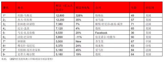 AI内容创作：雷同问题、创作者证书、平台盘点与认证解析