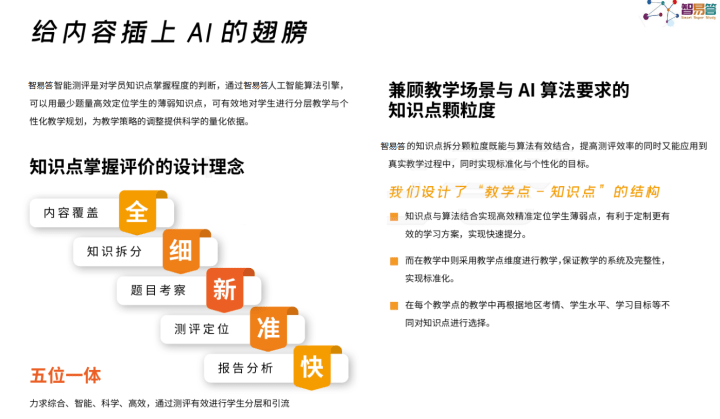 AI助您轻松撰写千川平台高效广告文案攻略