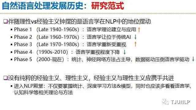 AI智能写作平台：一键生成文章、论文、简历等多样化内容，全面覆写作需求