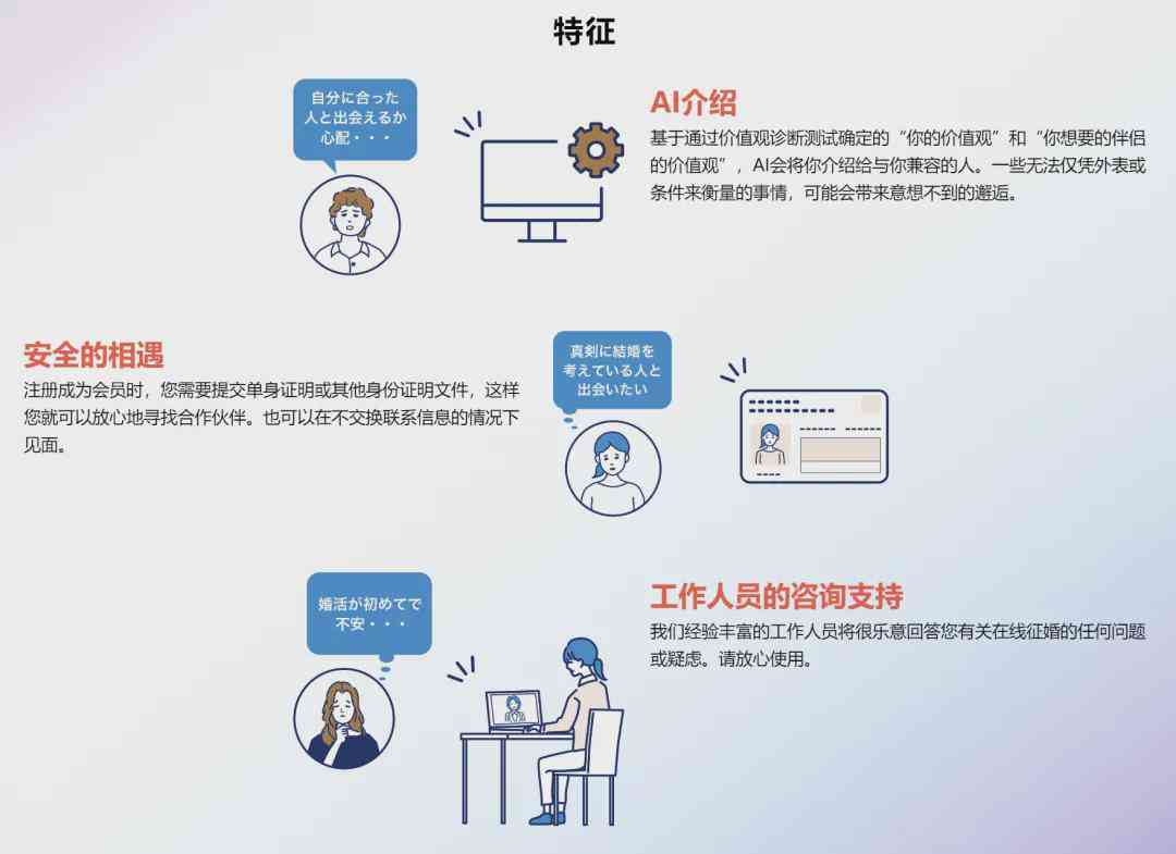 人工智能写作服务会员退款指南及流程详解