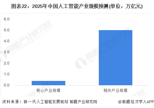 人工智能写作服务会员退款指南及流程详解