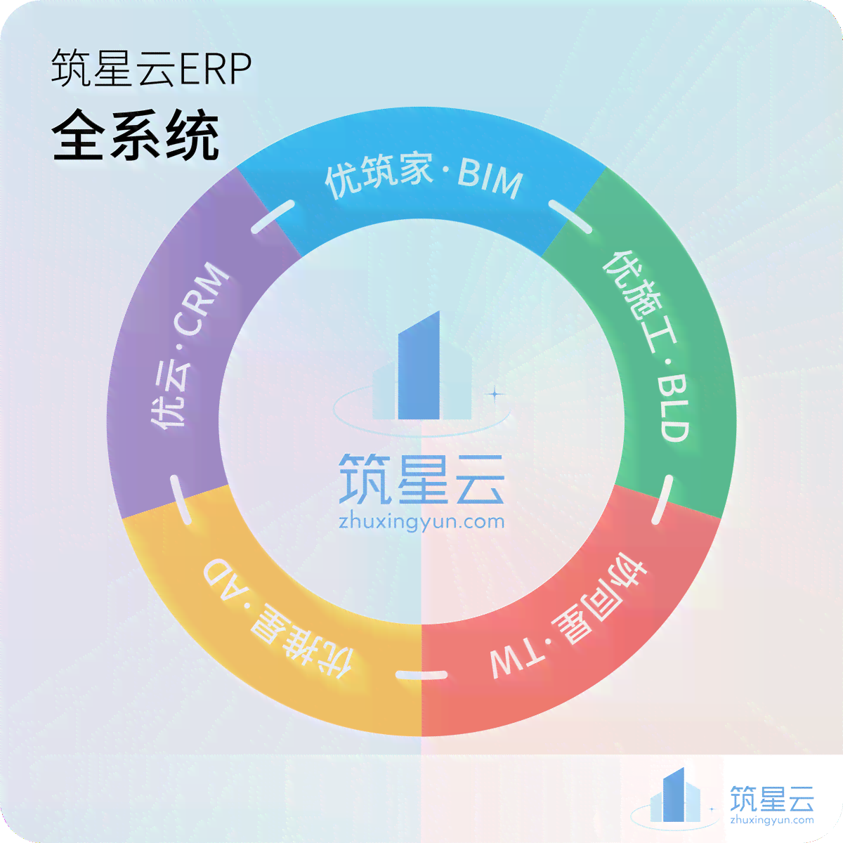 全方位AI 3D房屋推荐指南：满足您个性化居家需求的完美选择