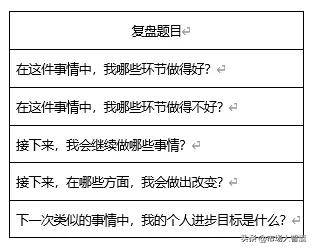 全方位女生语音文案攻略：涵情感、职场、社交等多场景应用指南