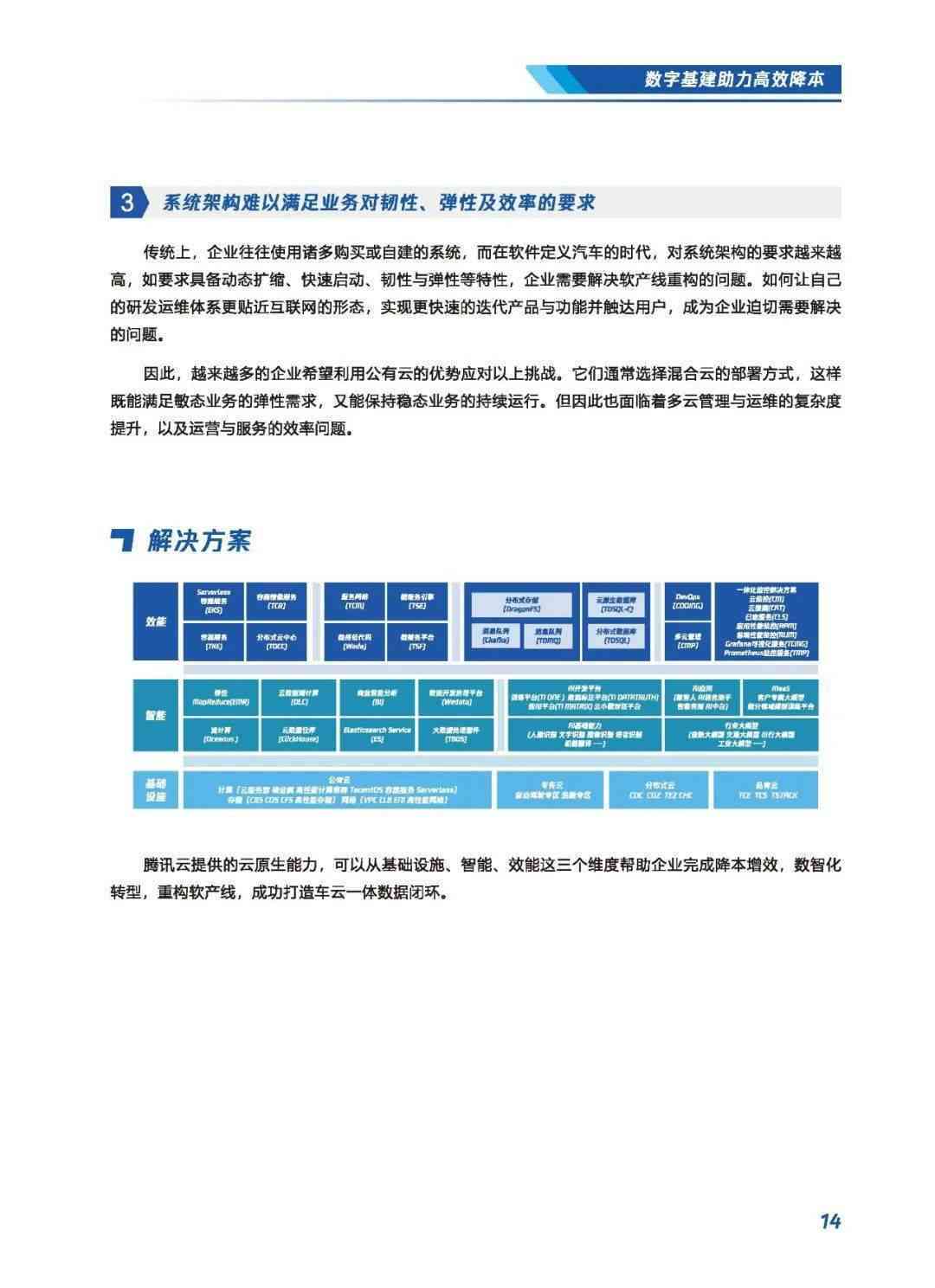 腾讯AI自动驾驶报告：查询与云平台分析概览