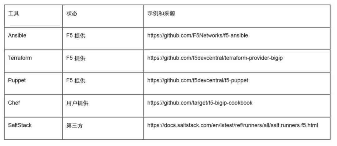 全面指南：使用Ⅴia脚本解决多种自动化任务与常见问题详解