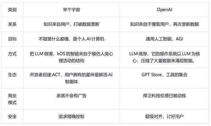 自动化任务执行脚本-a：提升效率与流程优化