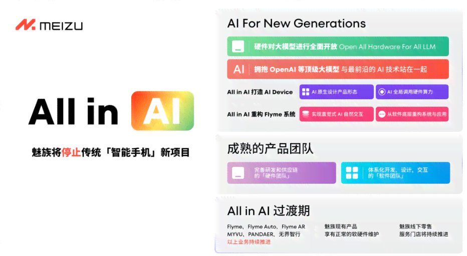 AI智能文案生成器版：限时免费体验