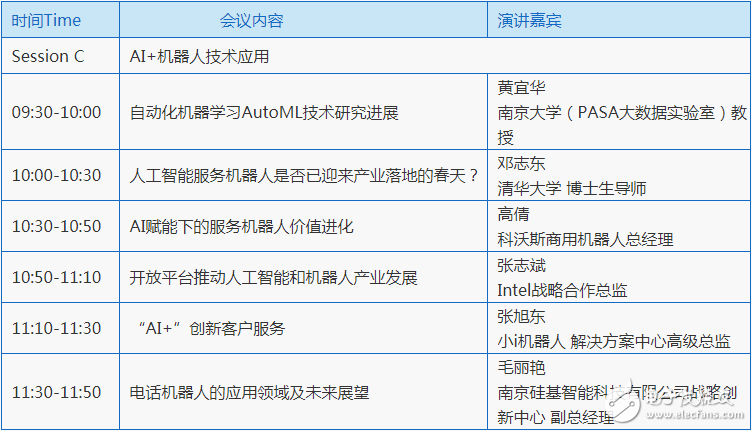 机器人的应用与未来：探索人工智能助手的全景解析与朋友圈分享攻略