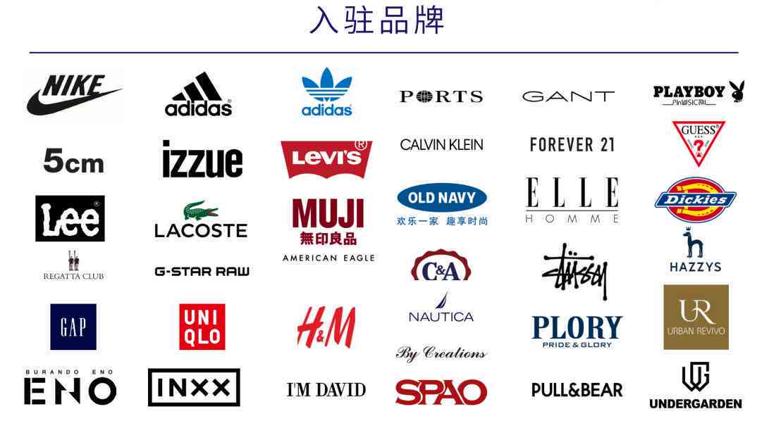 服装AI试衣案例分析报告怎么写：撰写要点与优化技巧