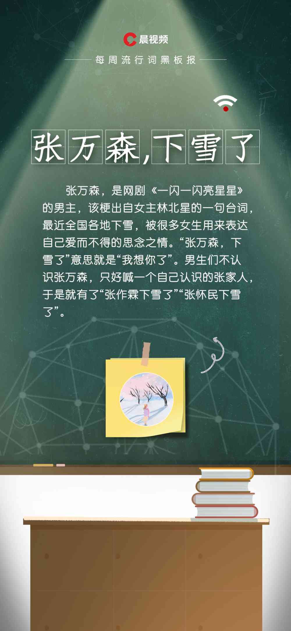 AI赋能·波点潮流文案，点亮朋友圈个性风采