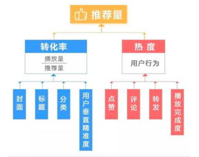智媒AI伪原创洗稿工具：高效智能内容重写利器