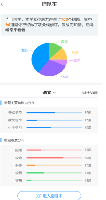 '智媒AI辅助原创验证码工具实战检验'