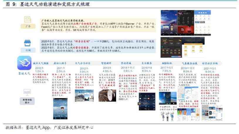 免费的AI写作工具应用有哪些软件与平台