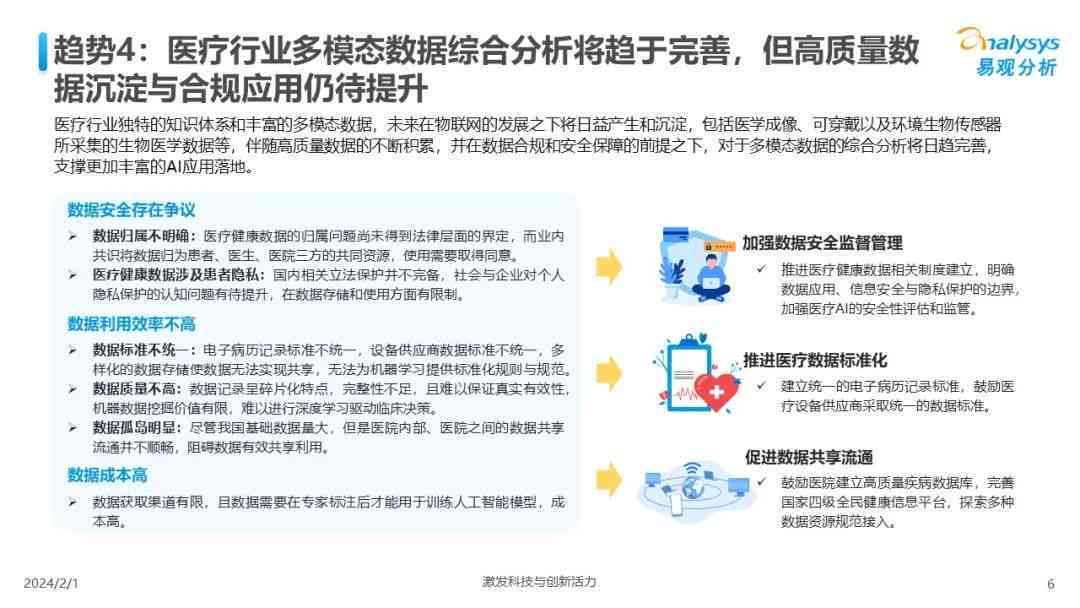 2024年人工智能行业洞察：技术进展、市场动态与产业融合趋势分析报告