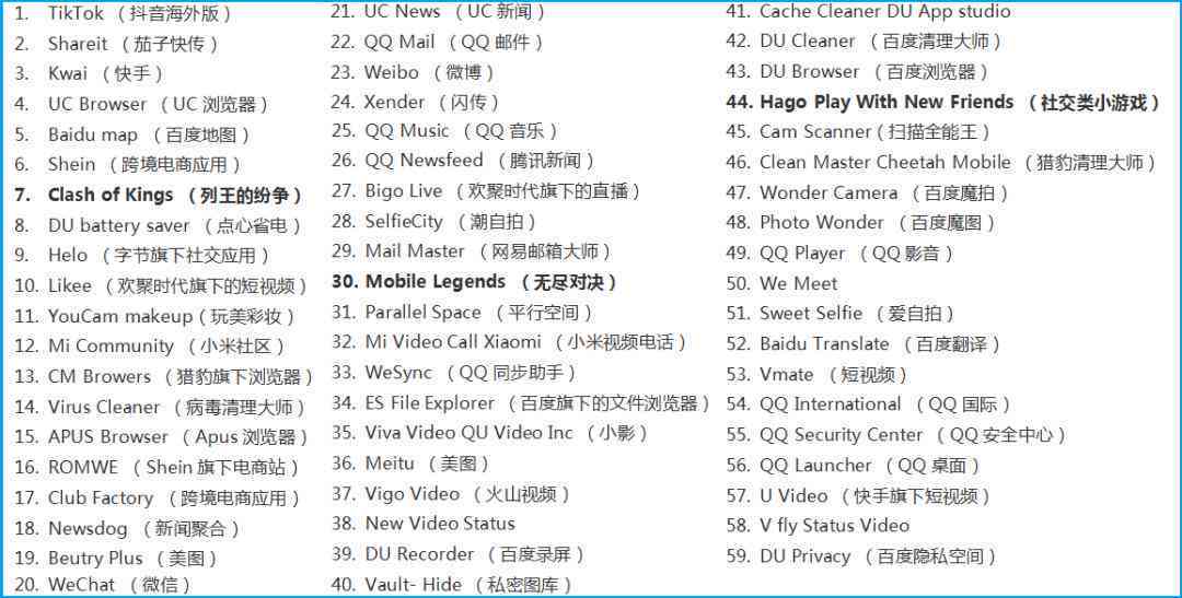抖音创作功能临时禁用后能否恢复使用及解封条件分析