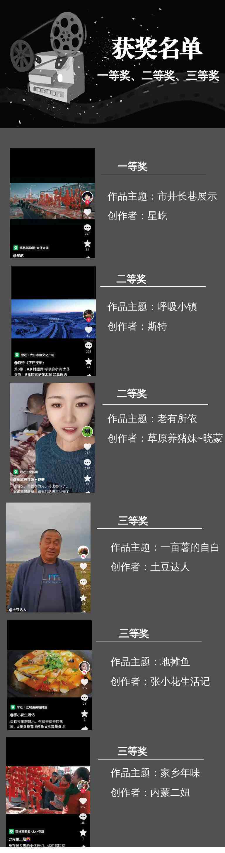 抖音全面攻略：探索创作功能、技巧与热门话题，解锁内容创作新境界