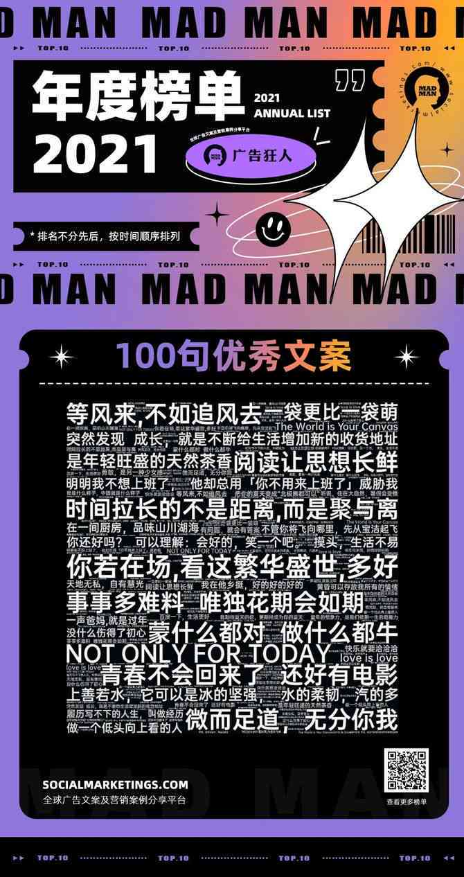 2021年度精选：儿创意文案汇编