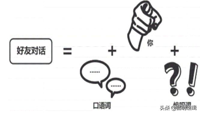 AI智能写作工具：打造爆款文章标题的利器软件名称揭秘