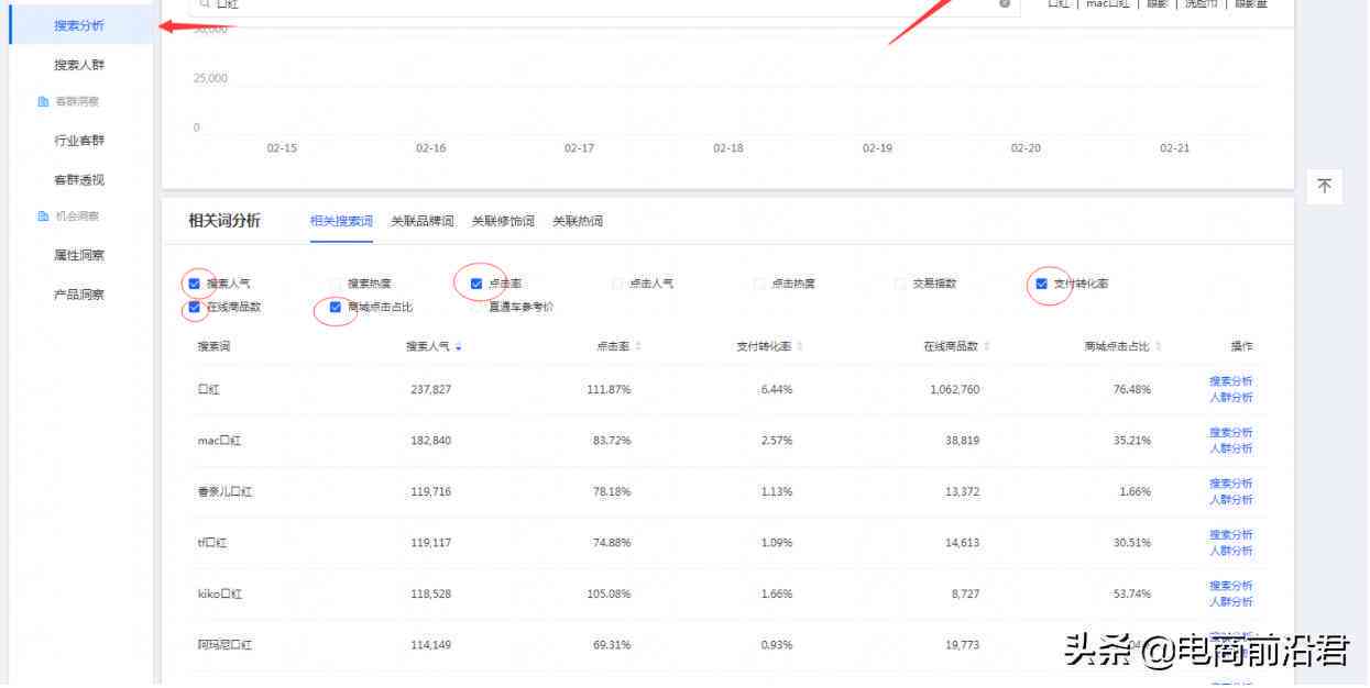 AI智能文章标题生成工具：一键解决文章标题创意与搜索引擎优化问题-