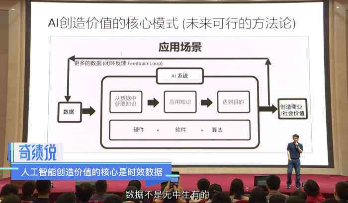 智能AI驱动的内容创作革新与实践-智能ai驱动的内容创作革新与实践研究