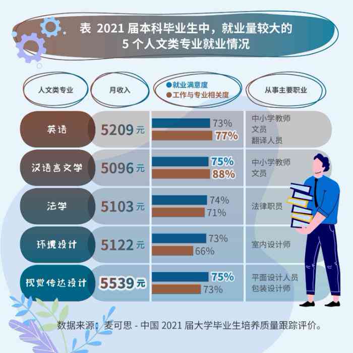 文学作品的软件：推荐最齐全且方便的好用软件汇总