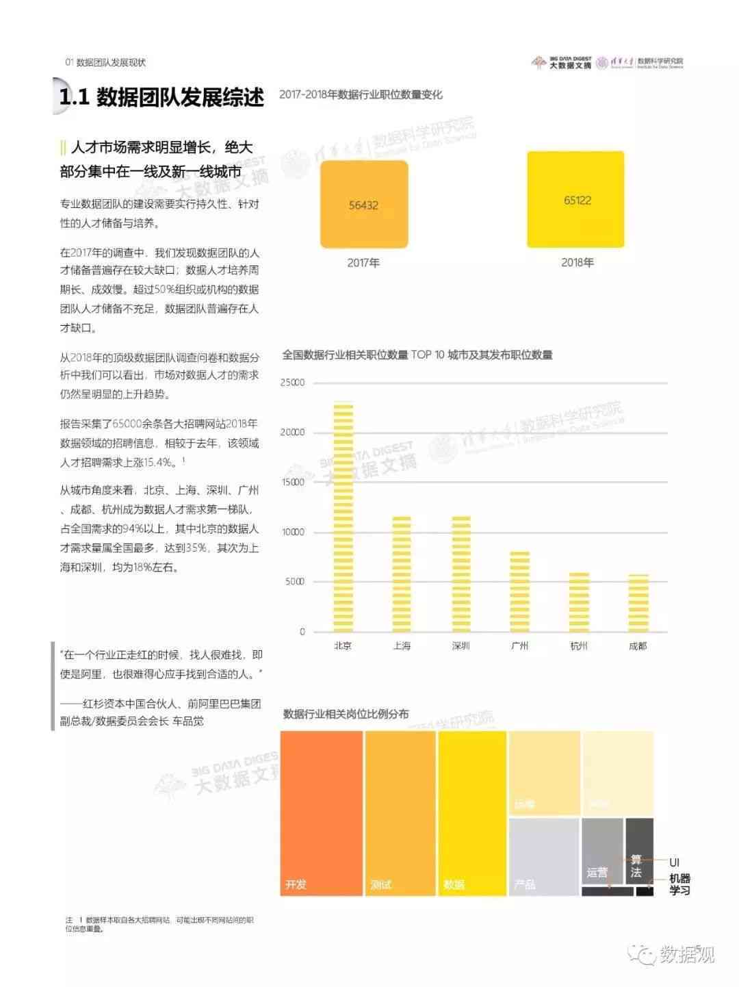 有数据AI生成报告怎么做：表格与PPT制作全攻略