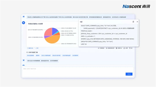 有数据AI生成报告怎么做：表格与PPT制作全攻略