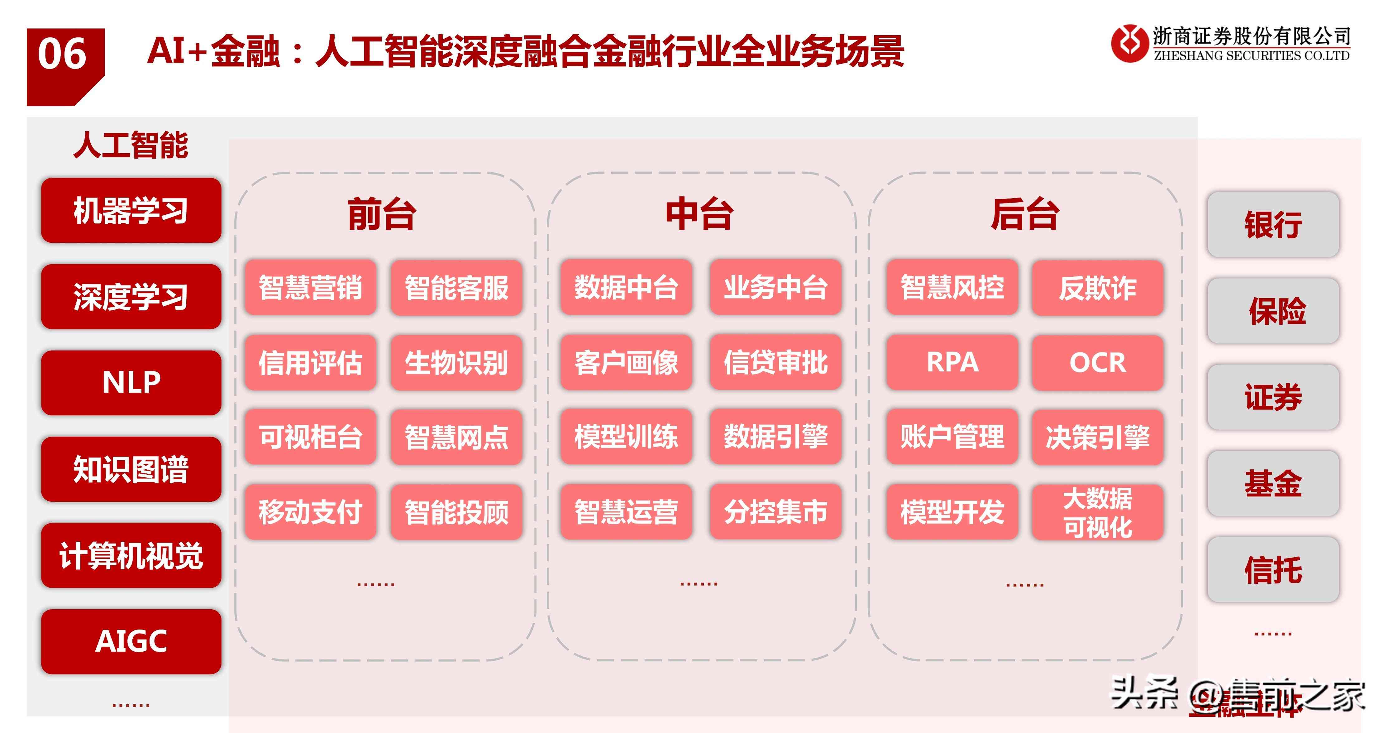 AI智能批量导入PDF文件解决方案：自动处理、转换与优化一站式服务
