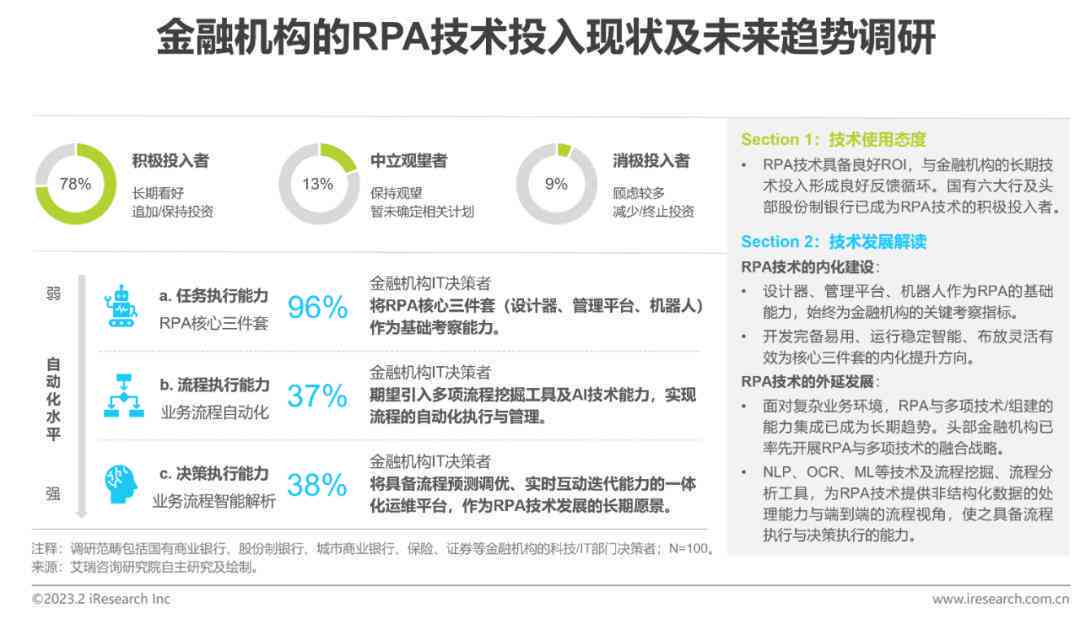 人工智能产业发展全景分析及未来趋势预测报告：行业洞察与综合总结