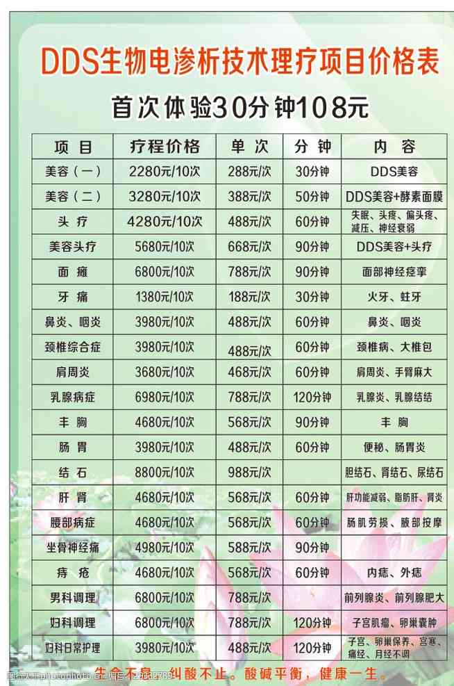 生物共振治疗收费：疗法价格、治疗仪费用与物理治疗详情