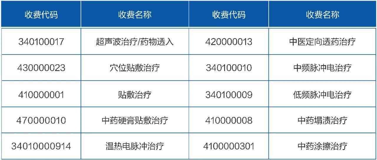 生物共振治疗收费：疗法价格、治疗仪费用与物理治疗详情