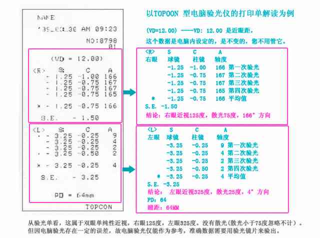 生物共振疗法设备：精准调理与修复的科技利器