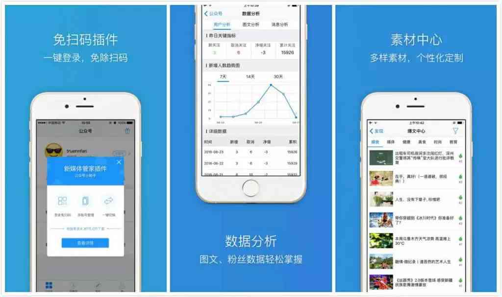 智能文案生成平台：一键解决文章创作、编辑与优化全流程问题