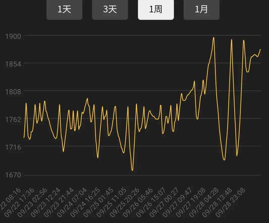 魔兽AI脚本设置问题详解：解决无法设置AI脚本的全方位指南