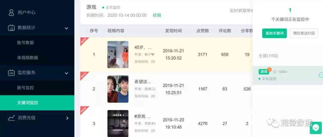 抖音AI智能识别文案技巧：全方位解决内容创作与优化难题